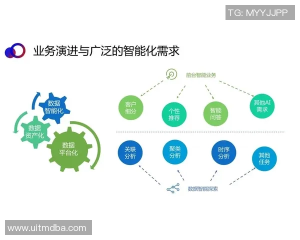 开设足球球星卡直播间能否实现高收入与职业发展的可能性分析 开设足球球星卡直播间能否实现高收入与职业发展的可能性分析